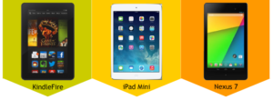 tablet-comparison-yale-dyslexia